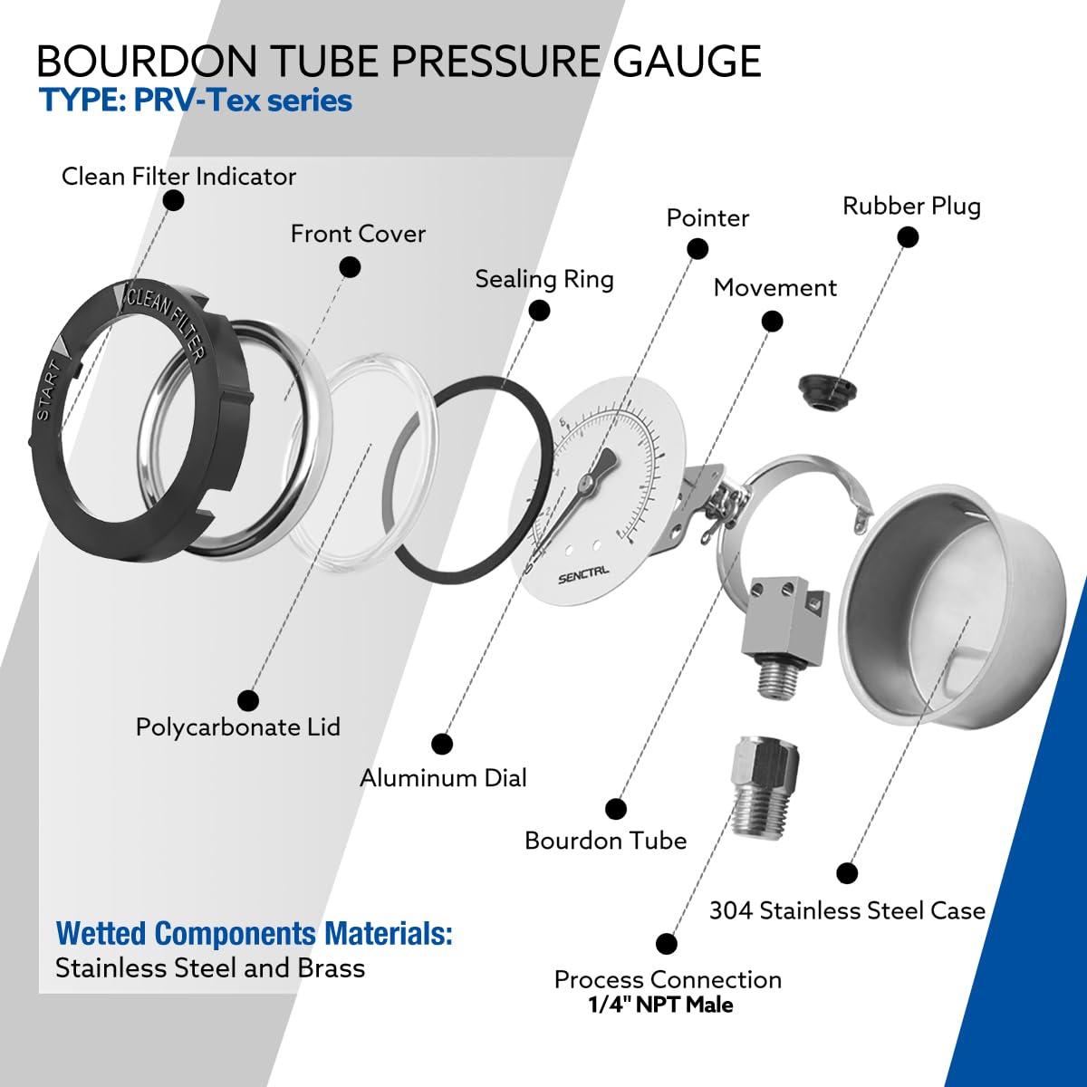 senctrl Pool Filter Pressure Gauge side view displaying stainless steel casing
