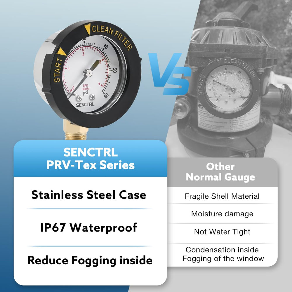 senctrl Pool Filter Pressure Gauge with clean filter indicator visible