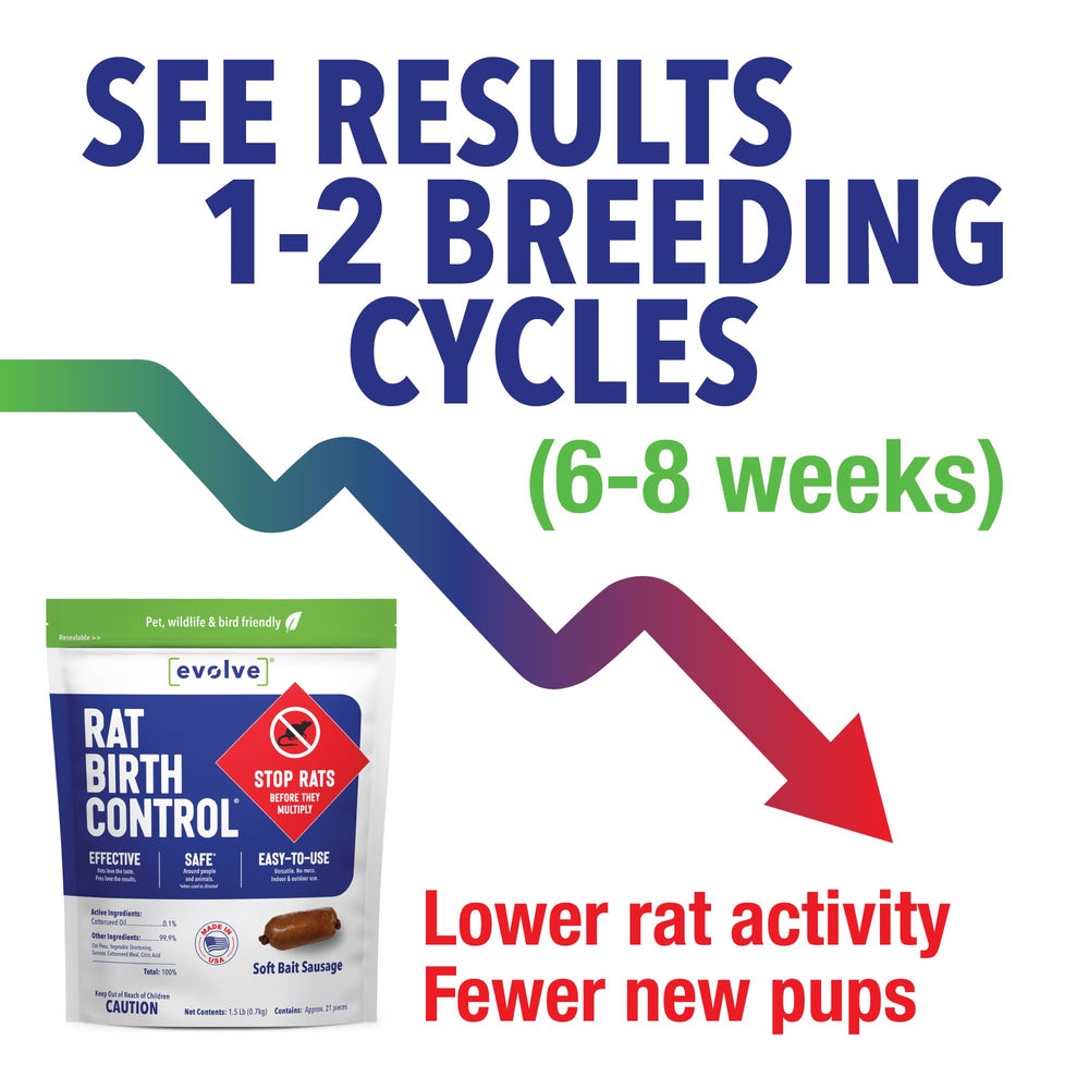 SenesTech Evolve Rat Birth Control soft bait sausages ready for use