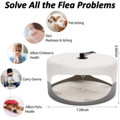 SENITEK EARPADS flea trap light with installed glue pad