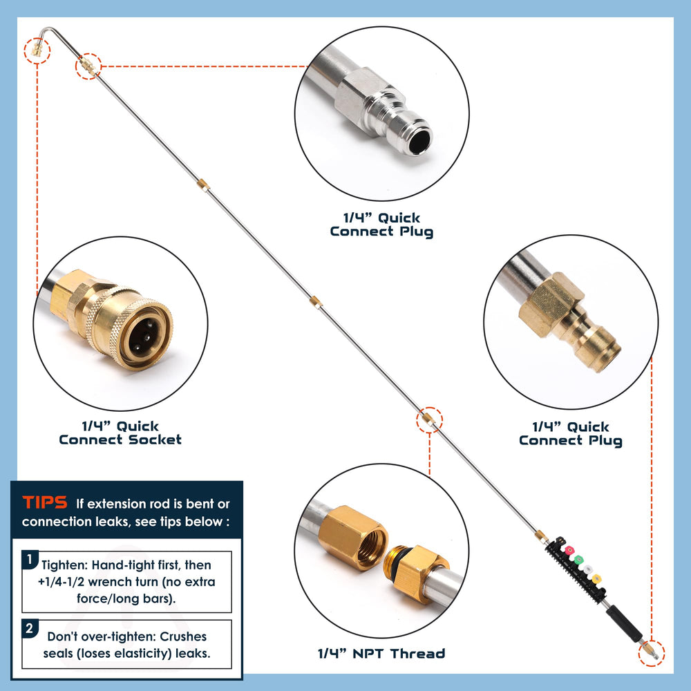 SEPLY Pressure Washer nozzle tips assortment