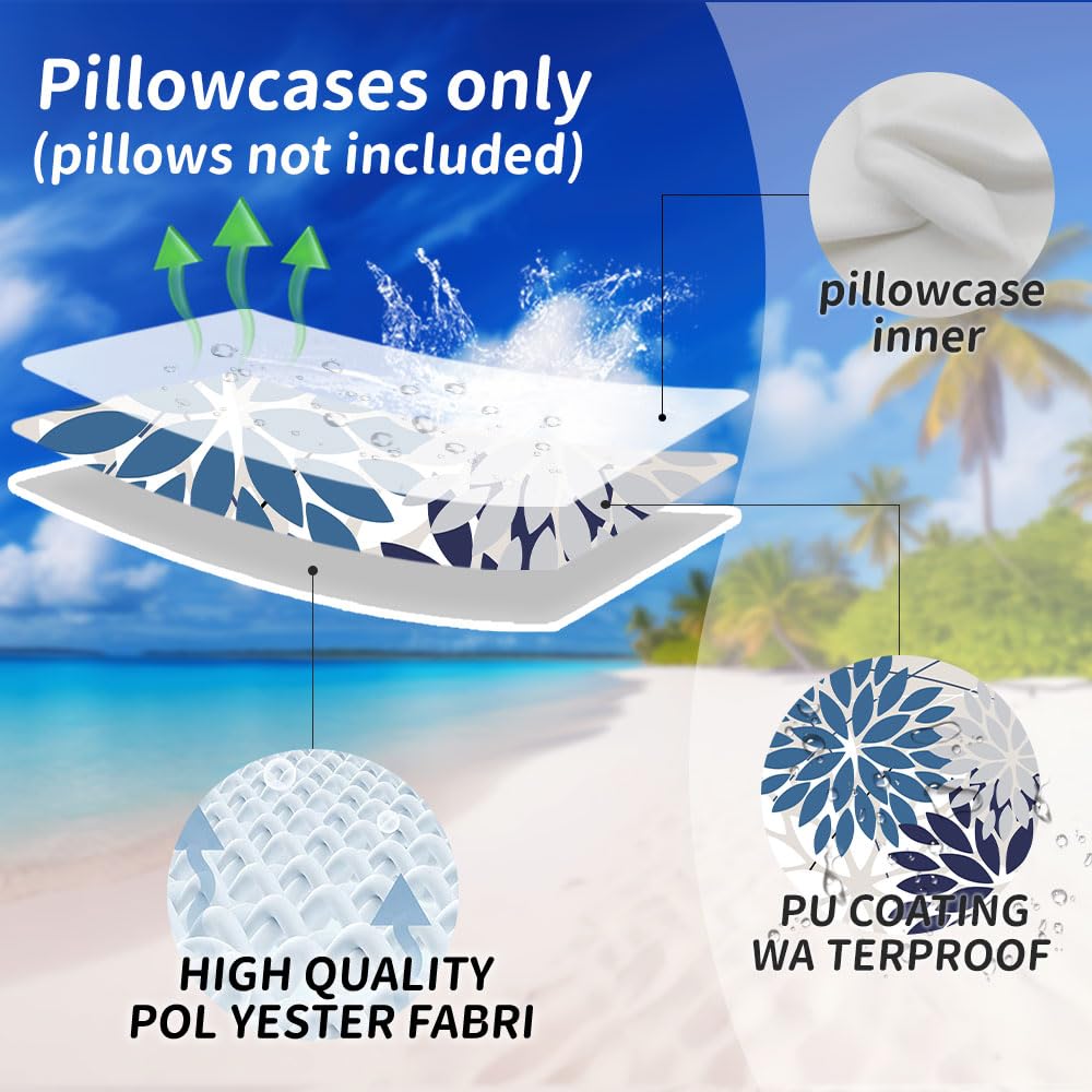 Set of 2 DFXSZ decorative pillow covers in Blue Dahlia