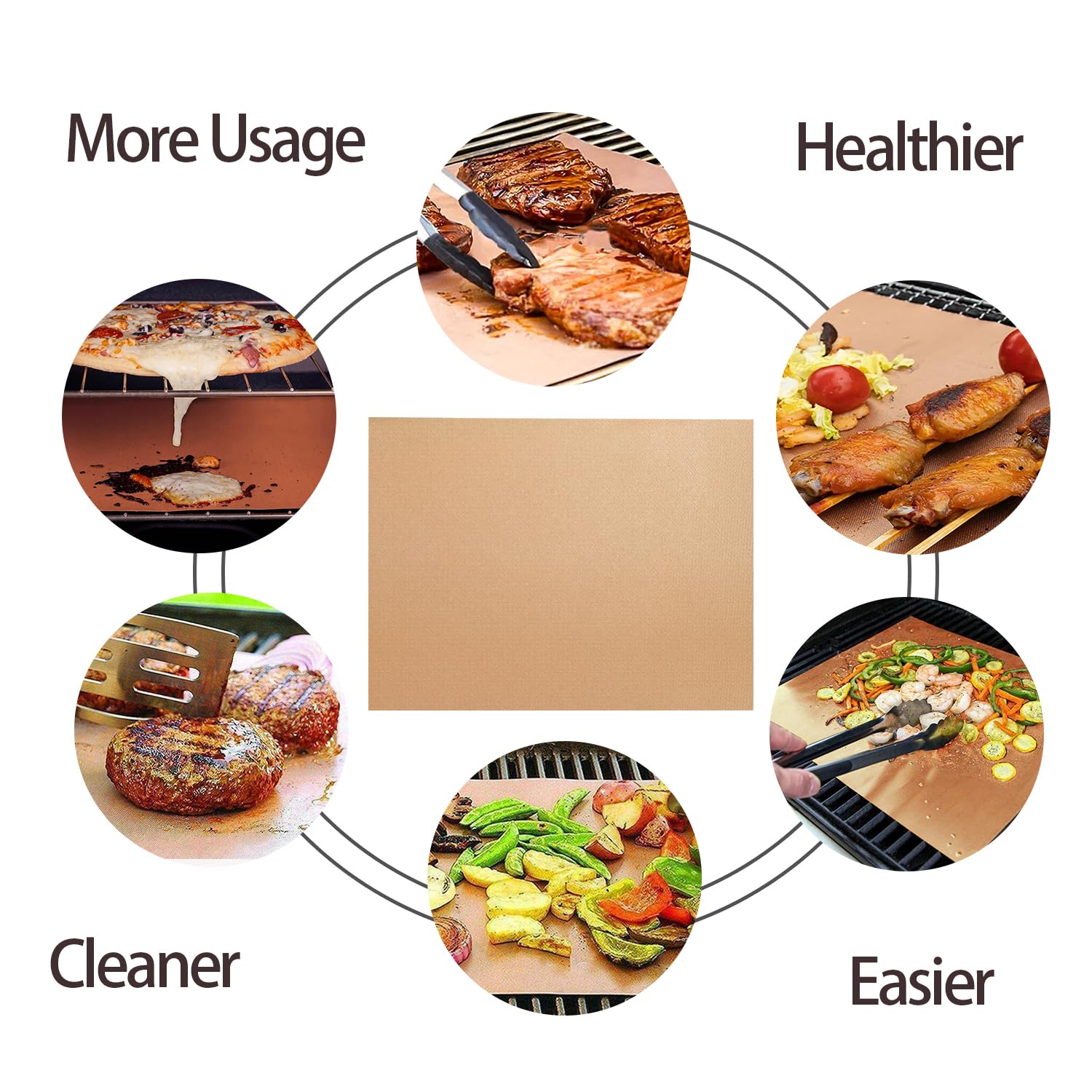 Set of 7 Renook Copper Grill Mats in packaging