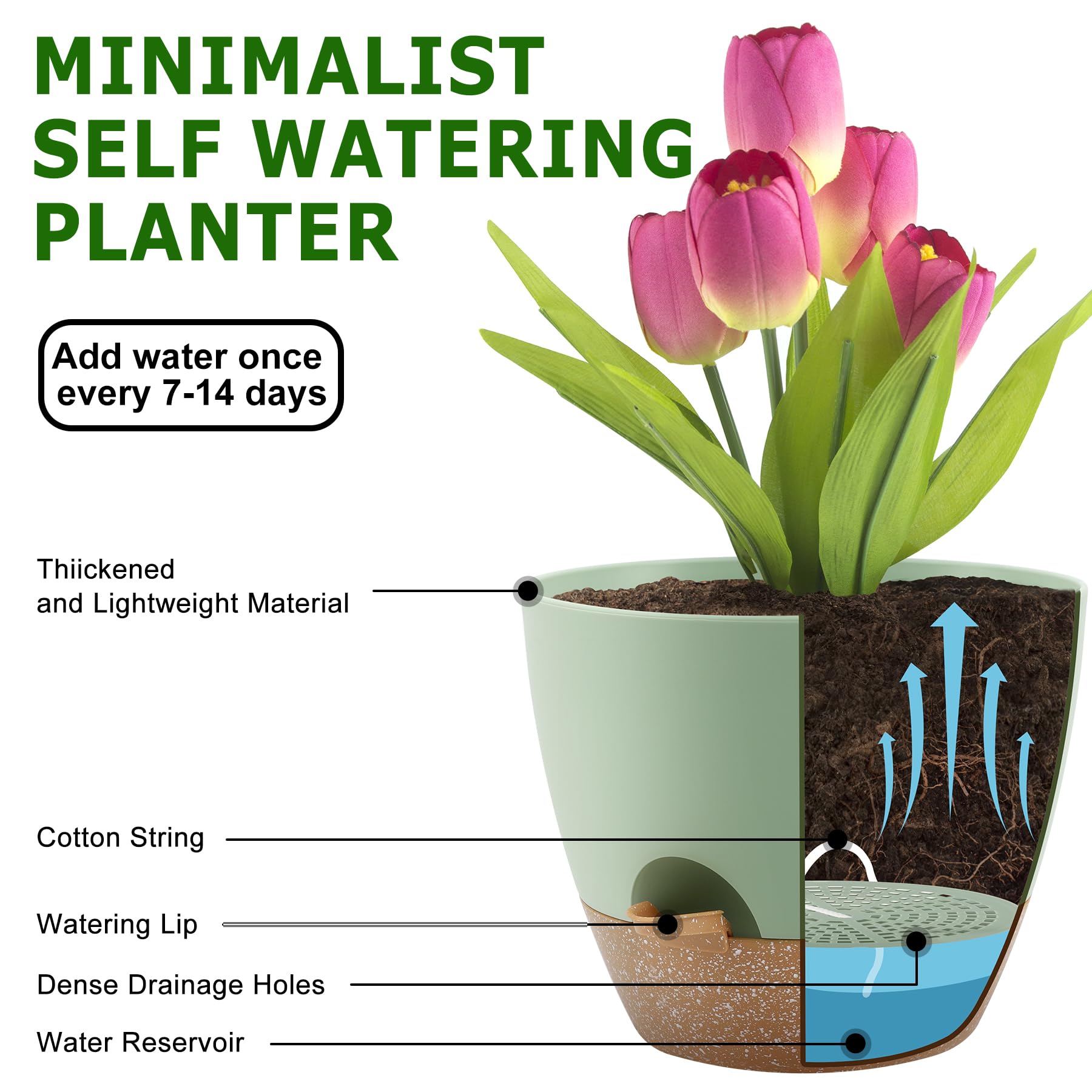 Set of QRRICA Self Watering Pots on a table