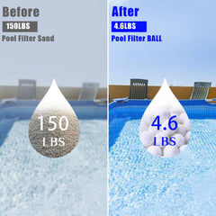 SETHVILL Pool Filter Balls displayed with washing machine