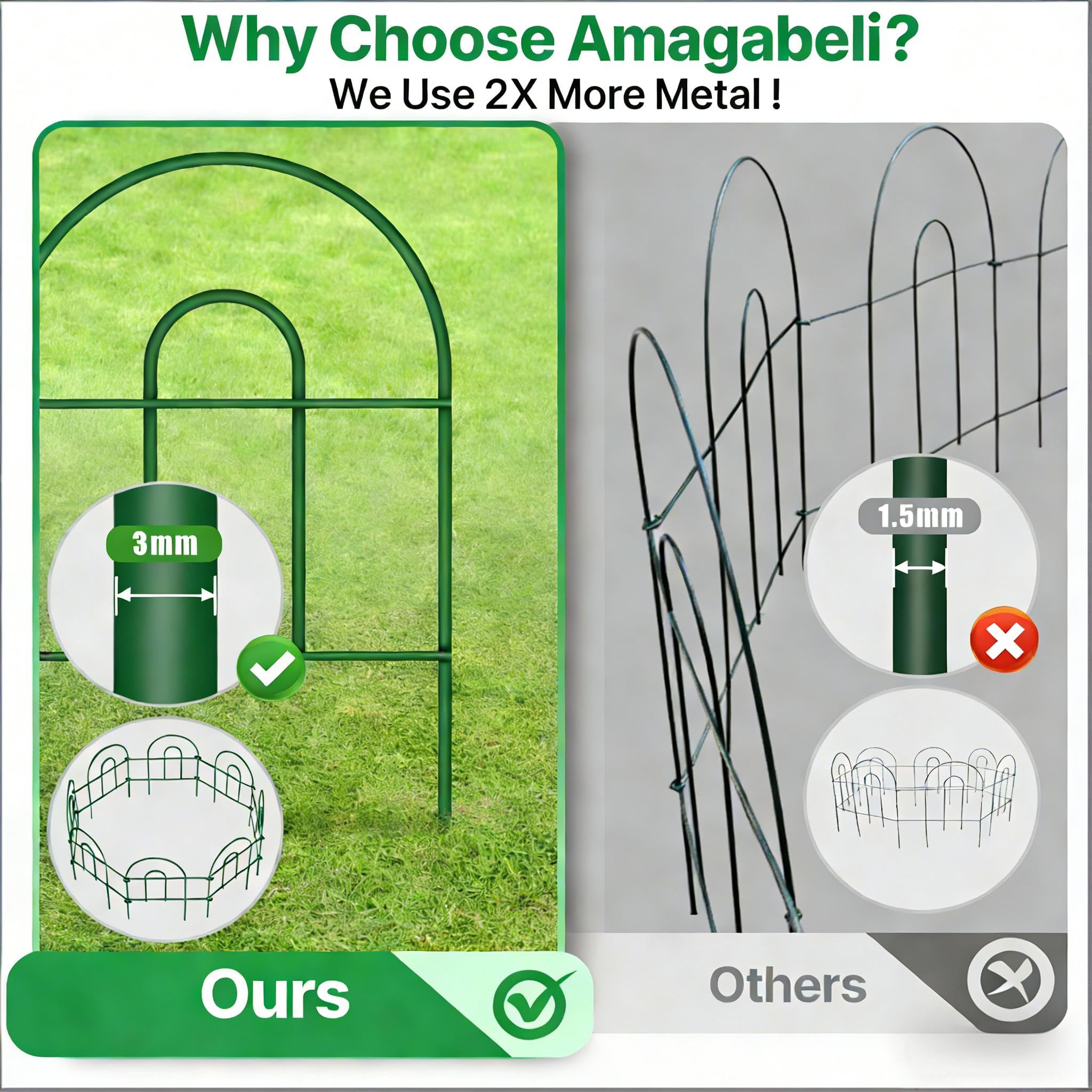 Setup example of AMAGABELI garden fence in a garden