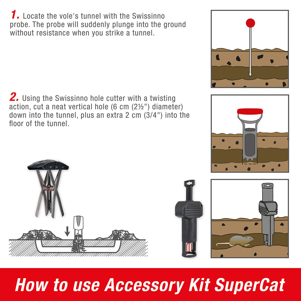Setup instructions for SWISSINNO Tunnel Trap