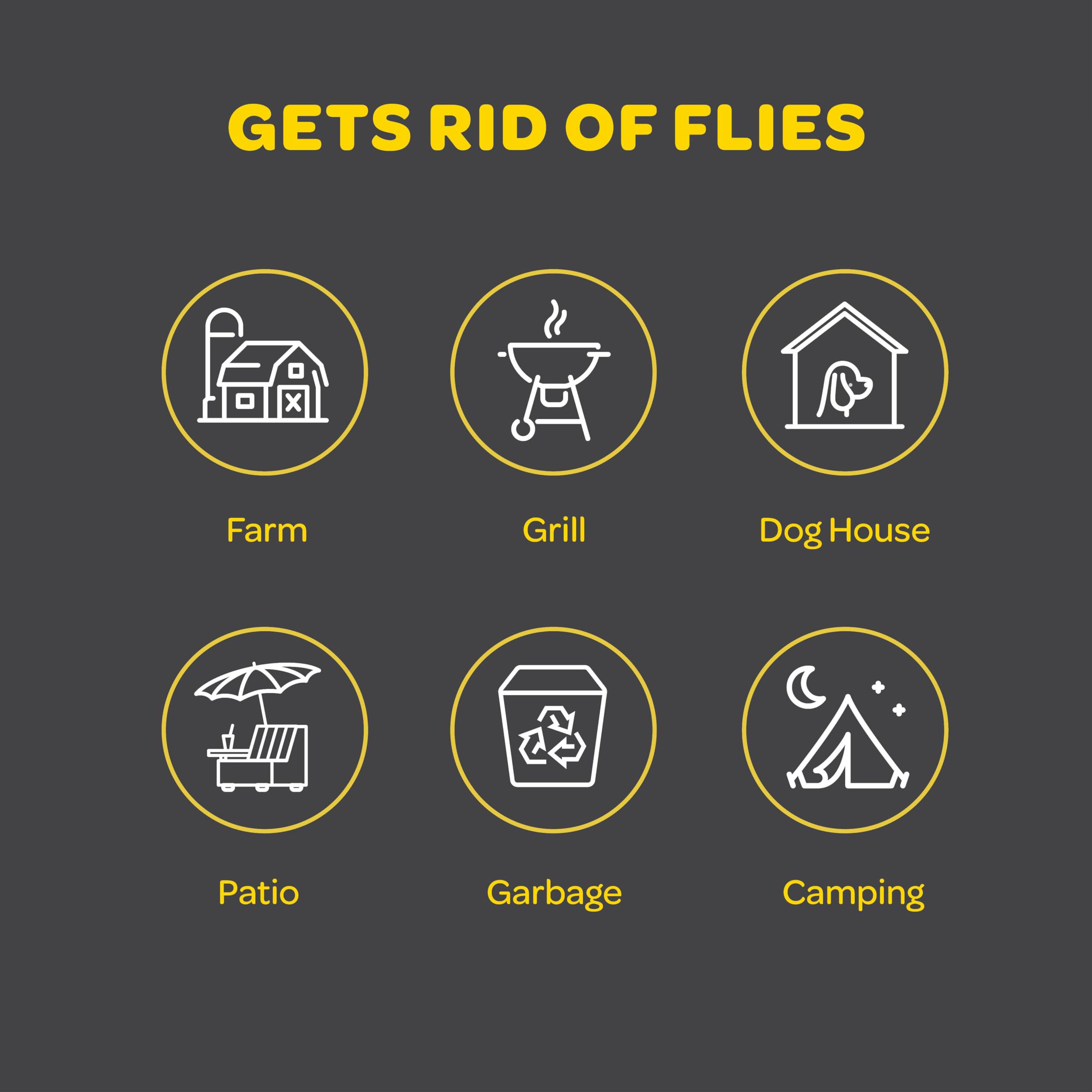 SEWANTA Fly Trap set up illustration with instructions
