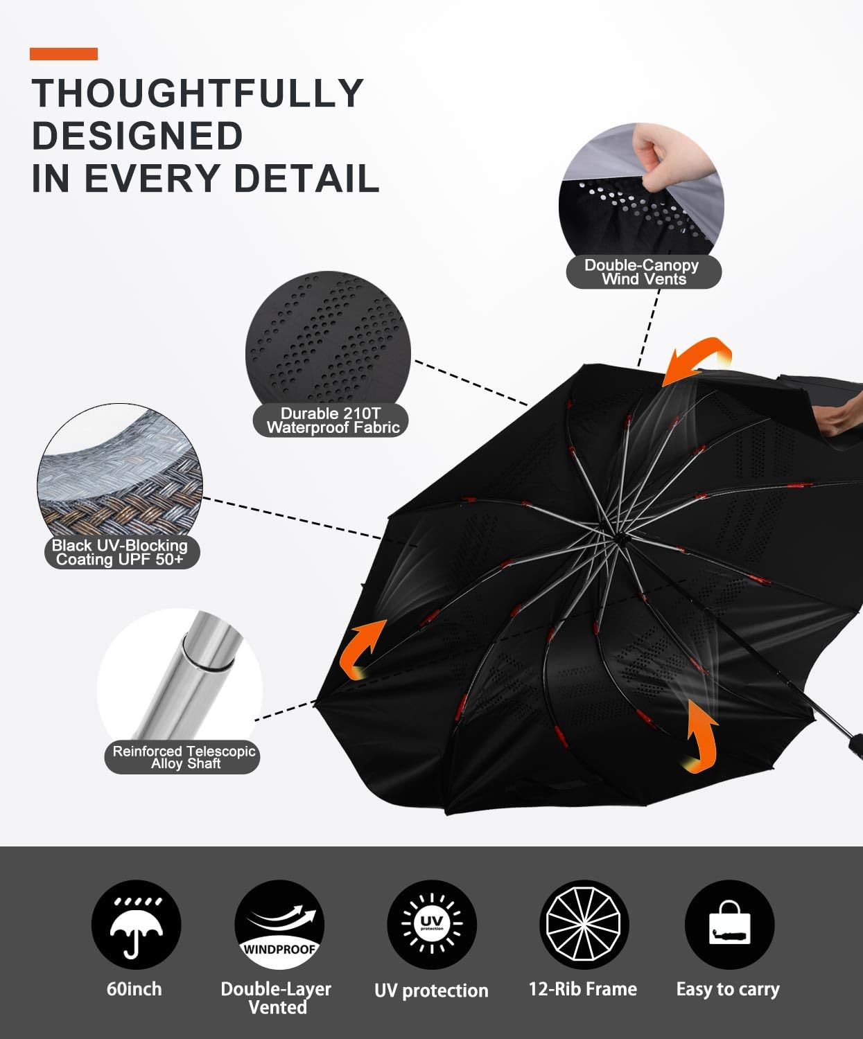 Sexlieu outdoor work umbrella packed in storage bag