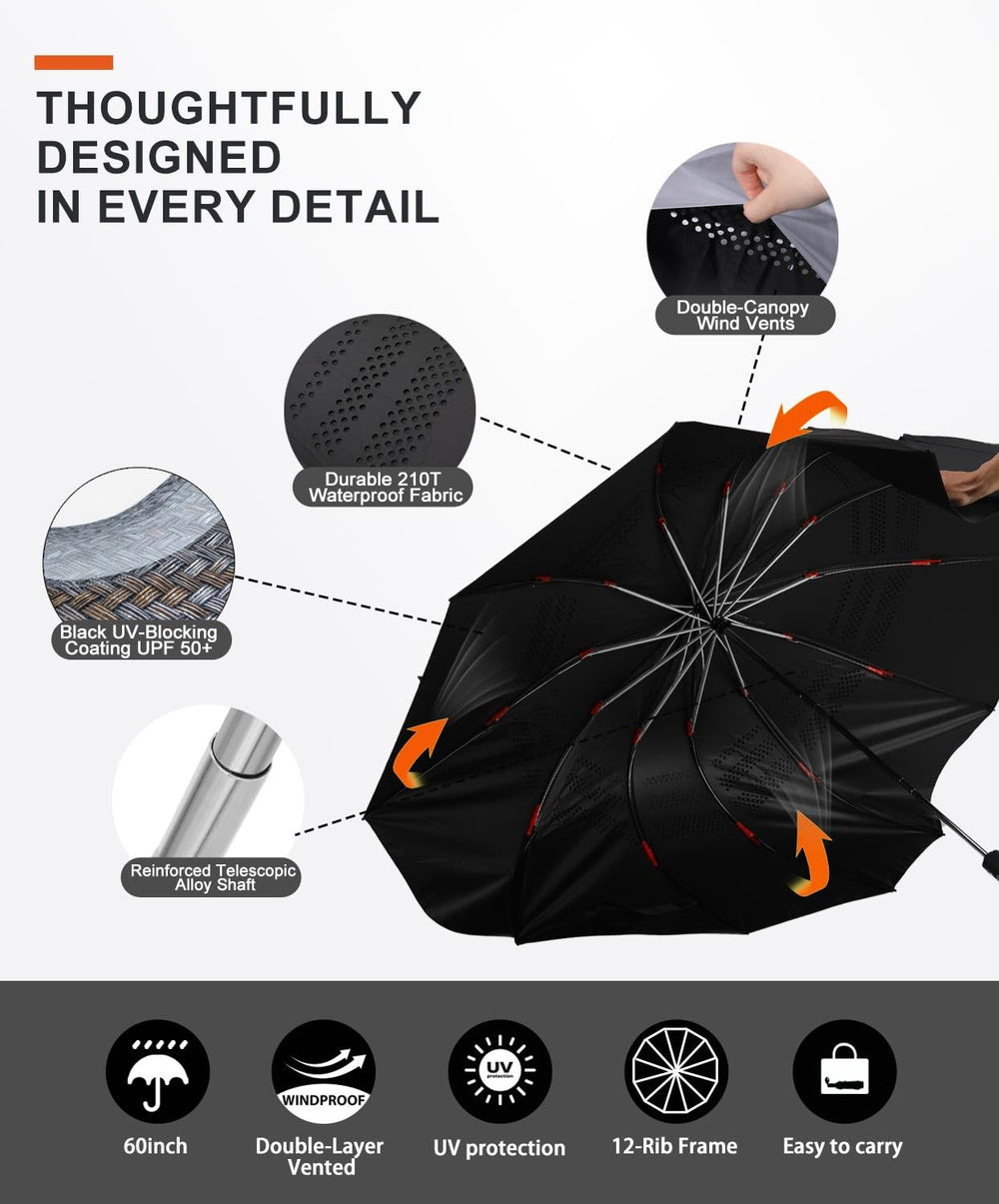 Sexlieu outdoor work umbrella packed in storage bag