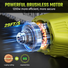 SEYVUM chainsaw showing tool-less tensioning system