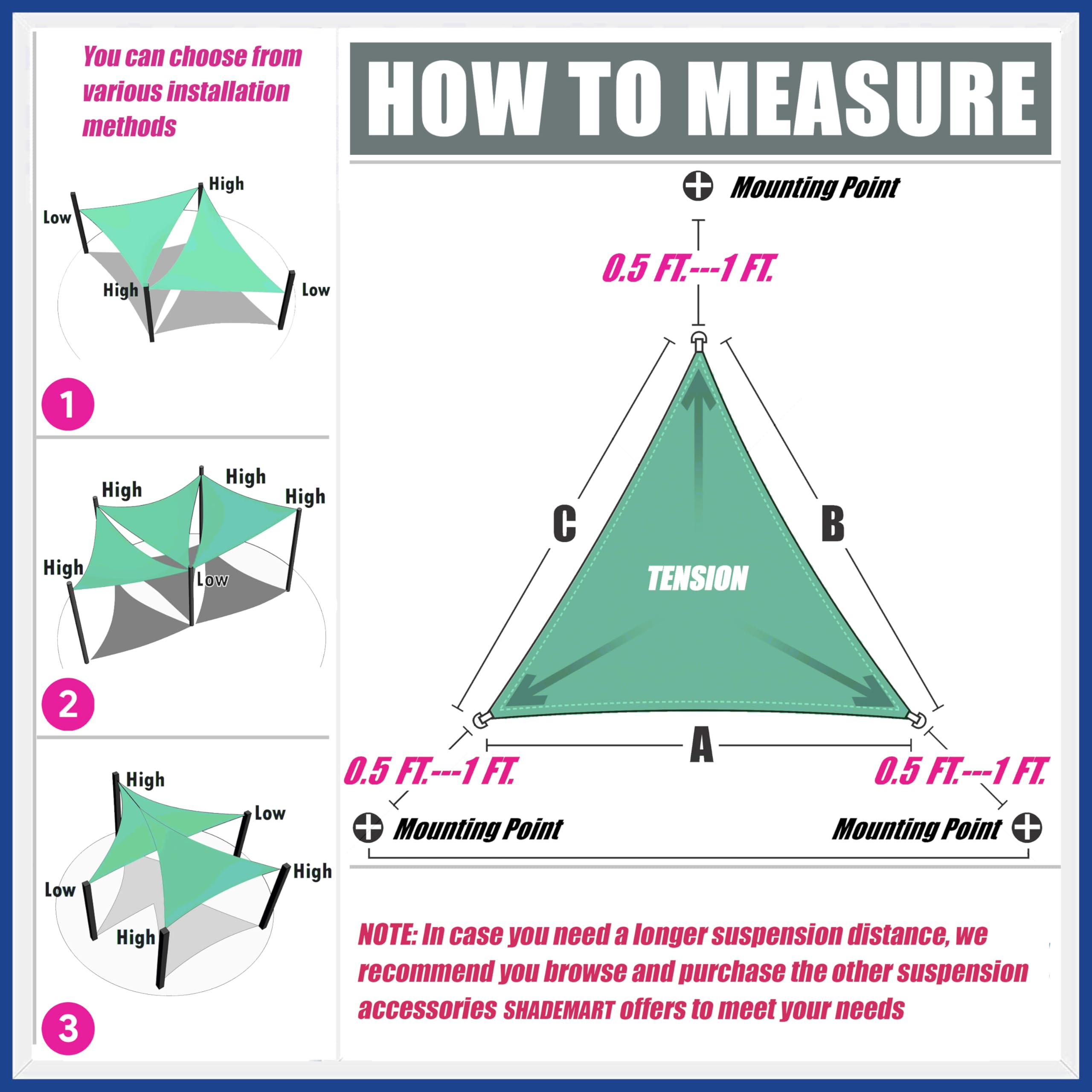 ShadeMart shade sail with decorative outdoor setup