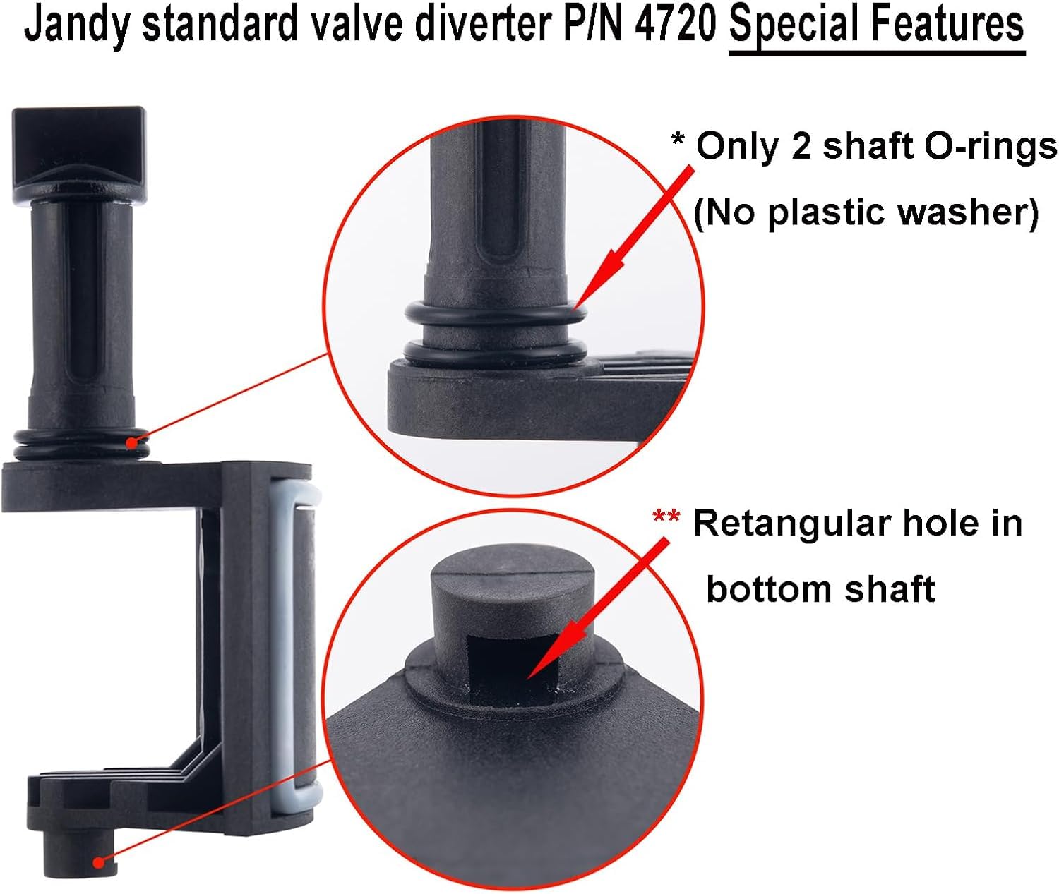 Shaft O-rings included in ATIE Pool Valve Rebuild Kit