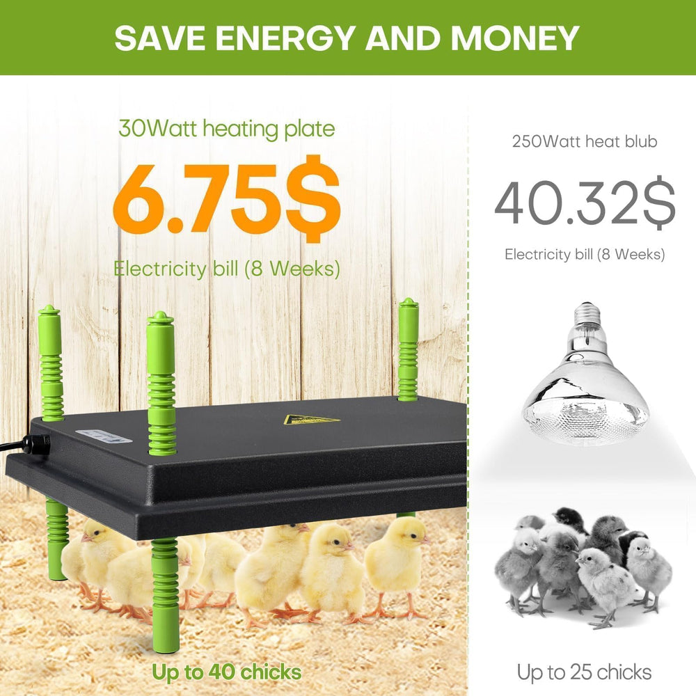 Shaledig brooder heater plate installed in poultry habitat