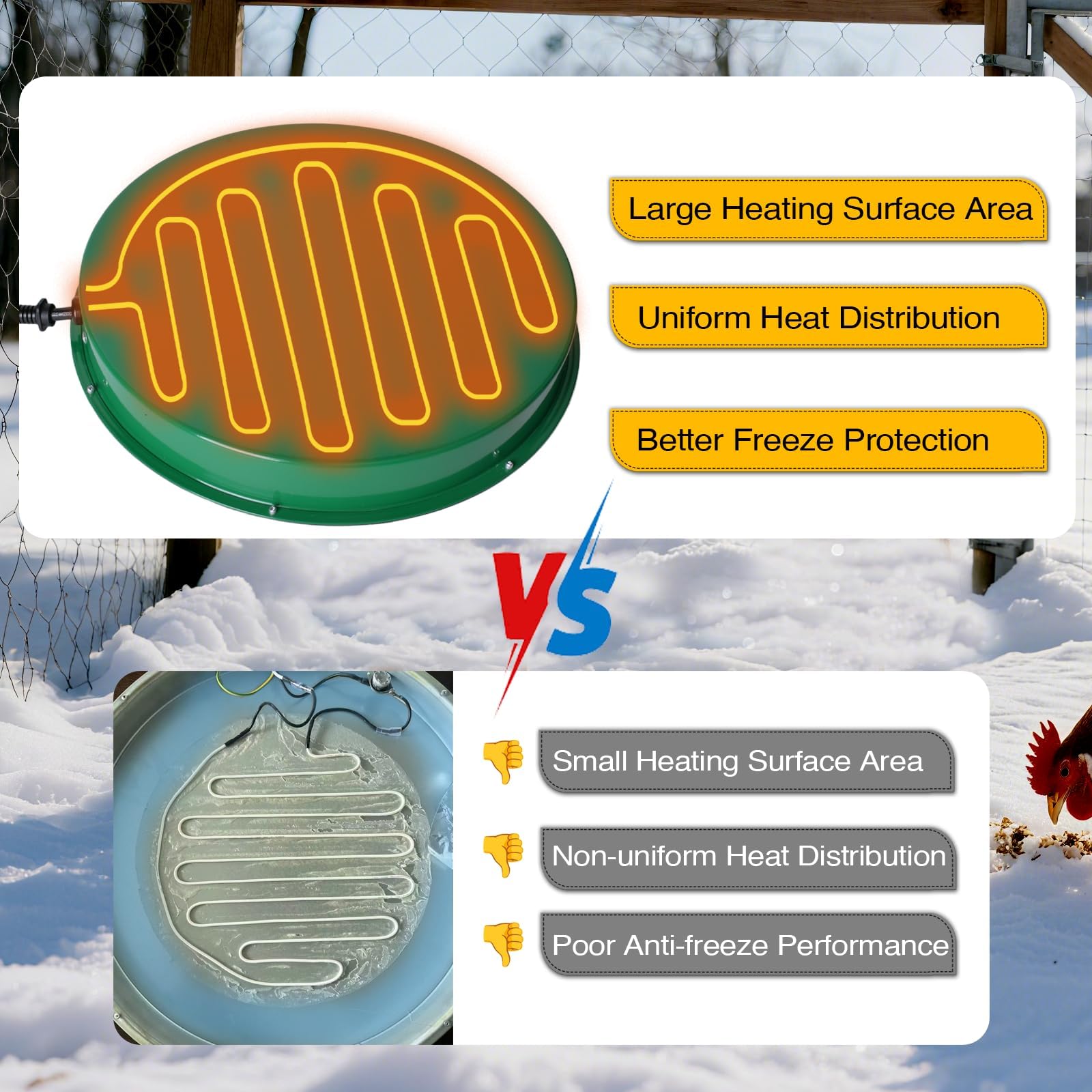 Shaledig Chicken Water Heater packaging showing product details