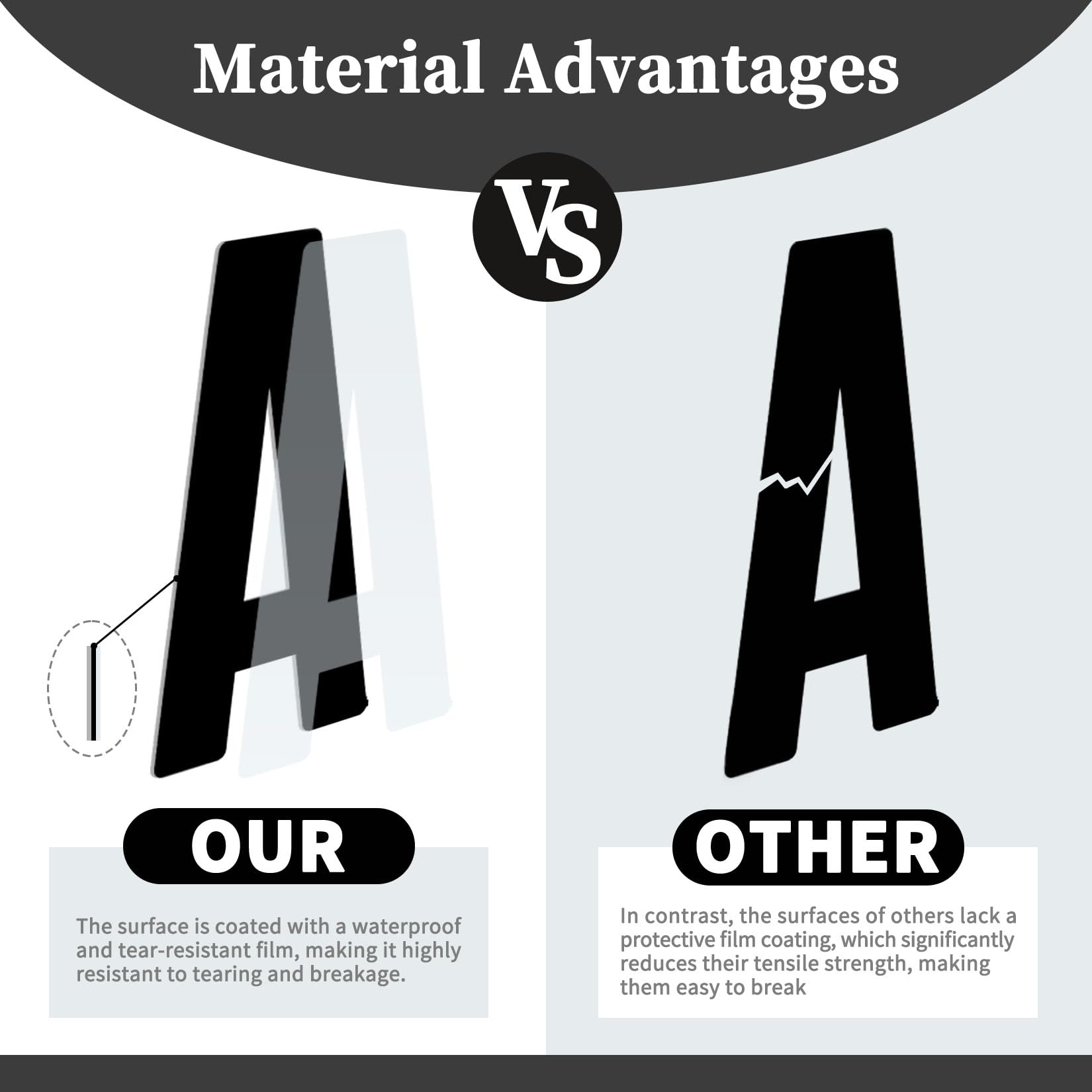 Sheets of 6 inch large letters and punctuation stickers