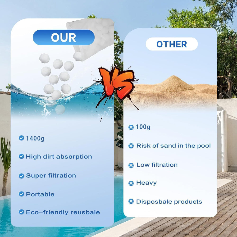 Shelprojsu filter balls in a pool setting