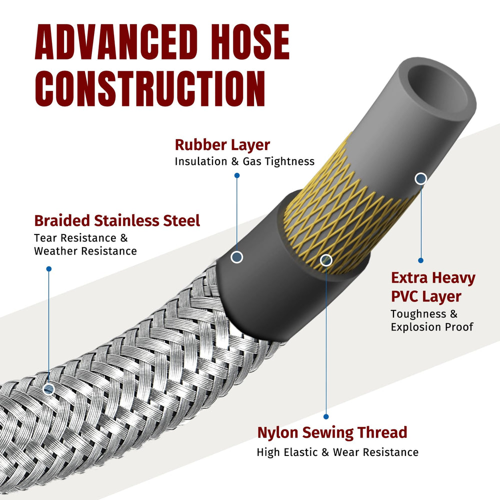 SHINESTAR 5FT propane hose adapter alongside a propane tank