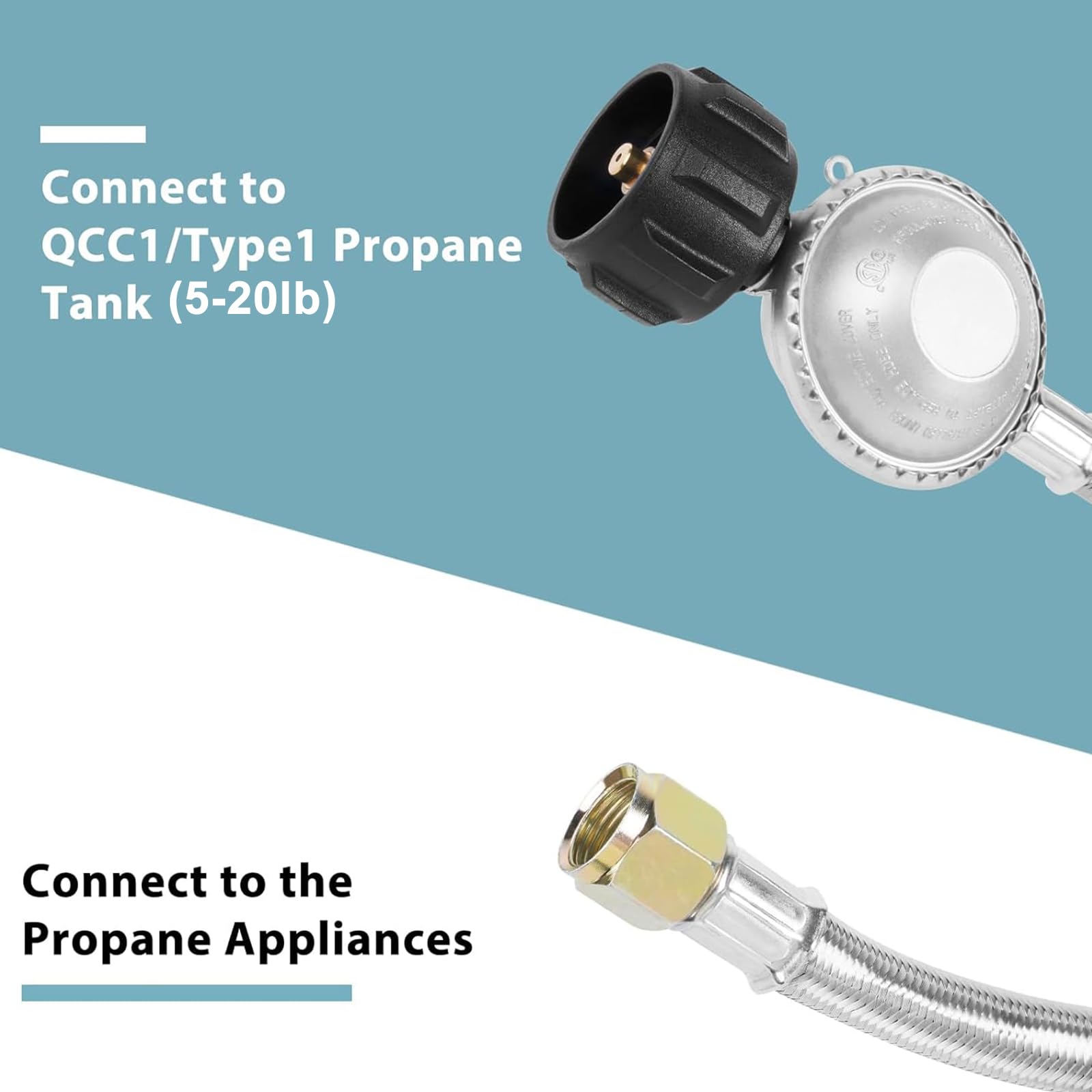 SHINESTAR propane regulator back view showing connectors