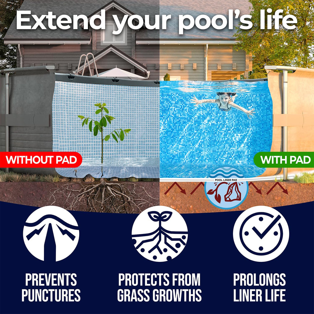 Shop Square 15-Foot Pool Liner Pad installation process