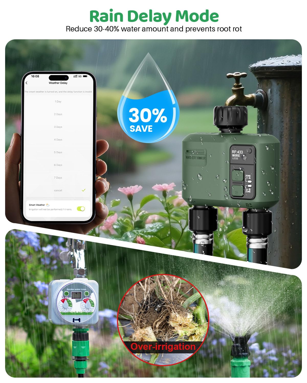 Shrivee WiFi Water Timer with water running in a garden