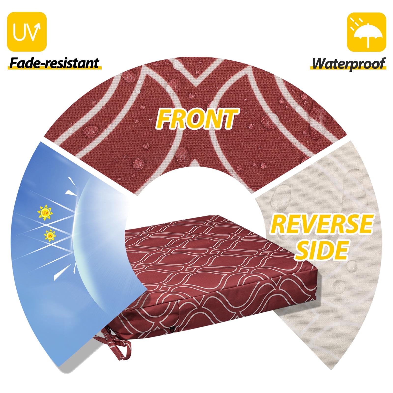 Side view of AAAAAccessories Outdoor Chair Cushions showing thickness
