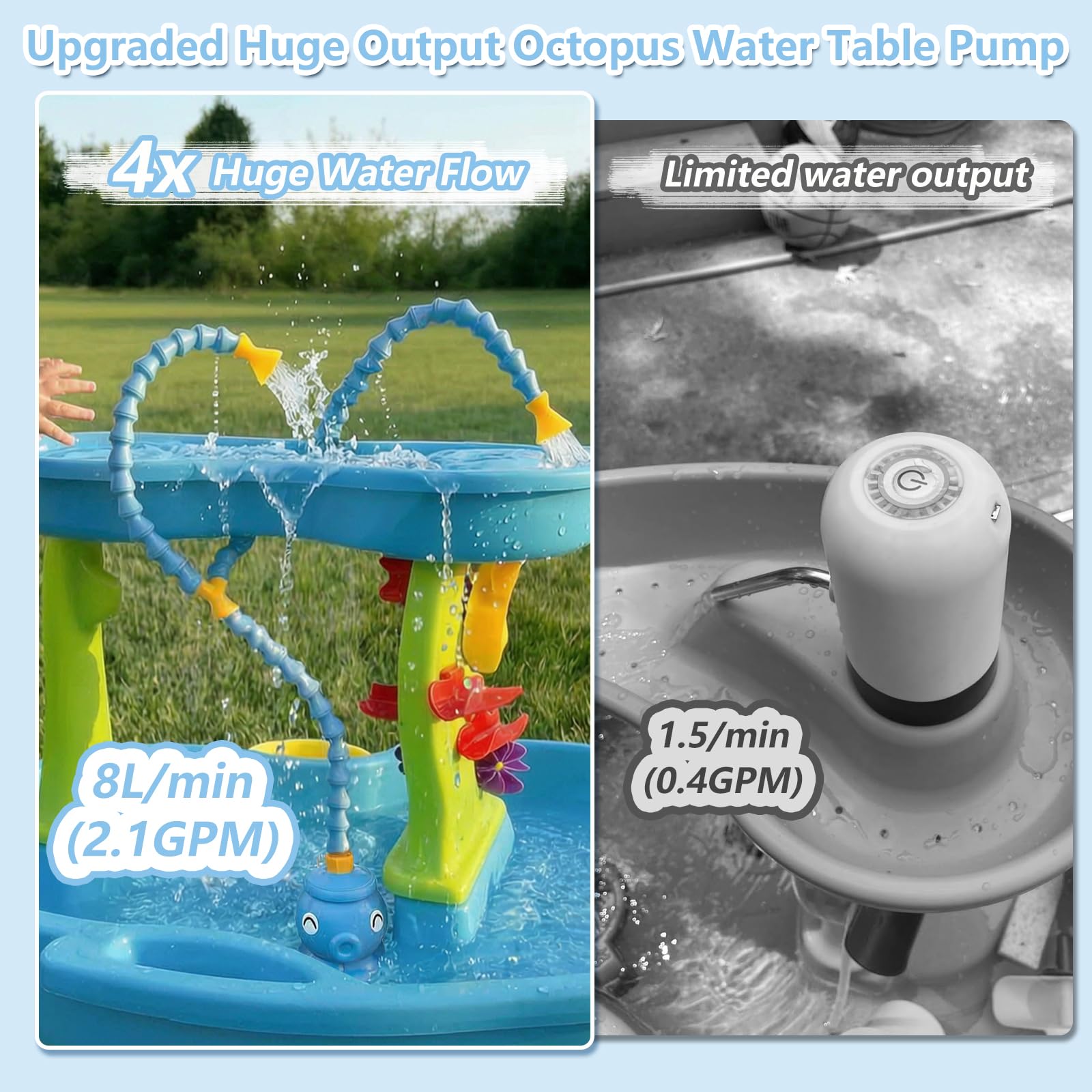 Side view of Aacabo water table pump octopus design