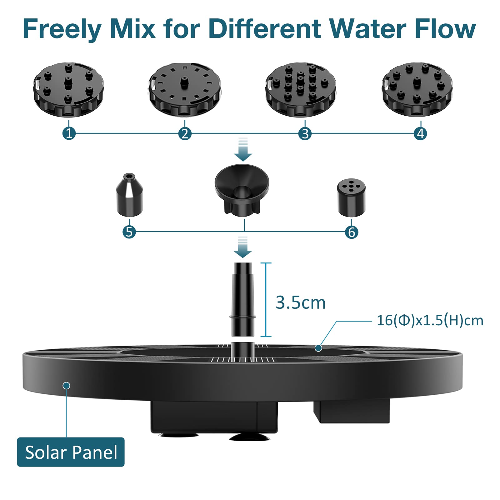 Side view of AISITIN solar fountain with pump installed