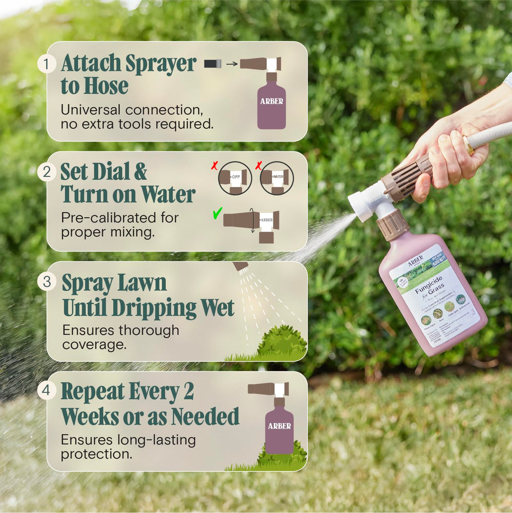 Side view of ARBER Organic Lawn Fungicide RTS 16 oz packaging