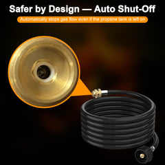 Side view of Athnevy propane torch with ergonomic handle