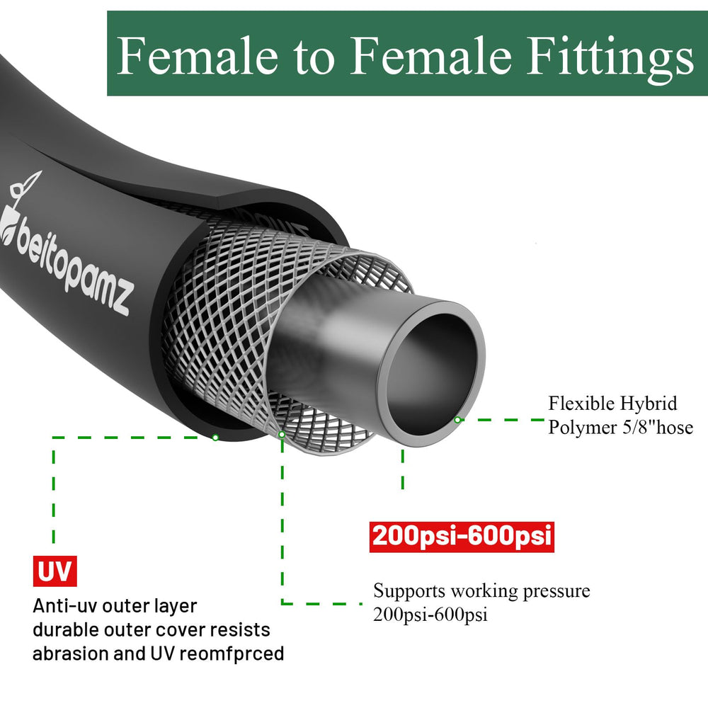 Side view of beitopamz Short Garden Hose 1ft showing flexibility