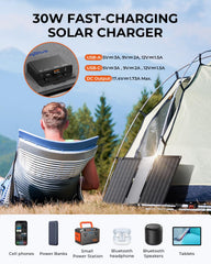 Side view of BigBlue 30W Solar Panel with USB ports