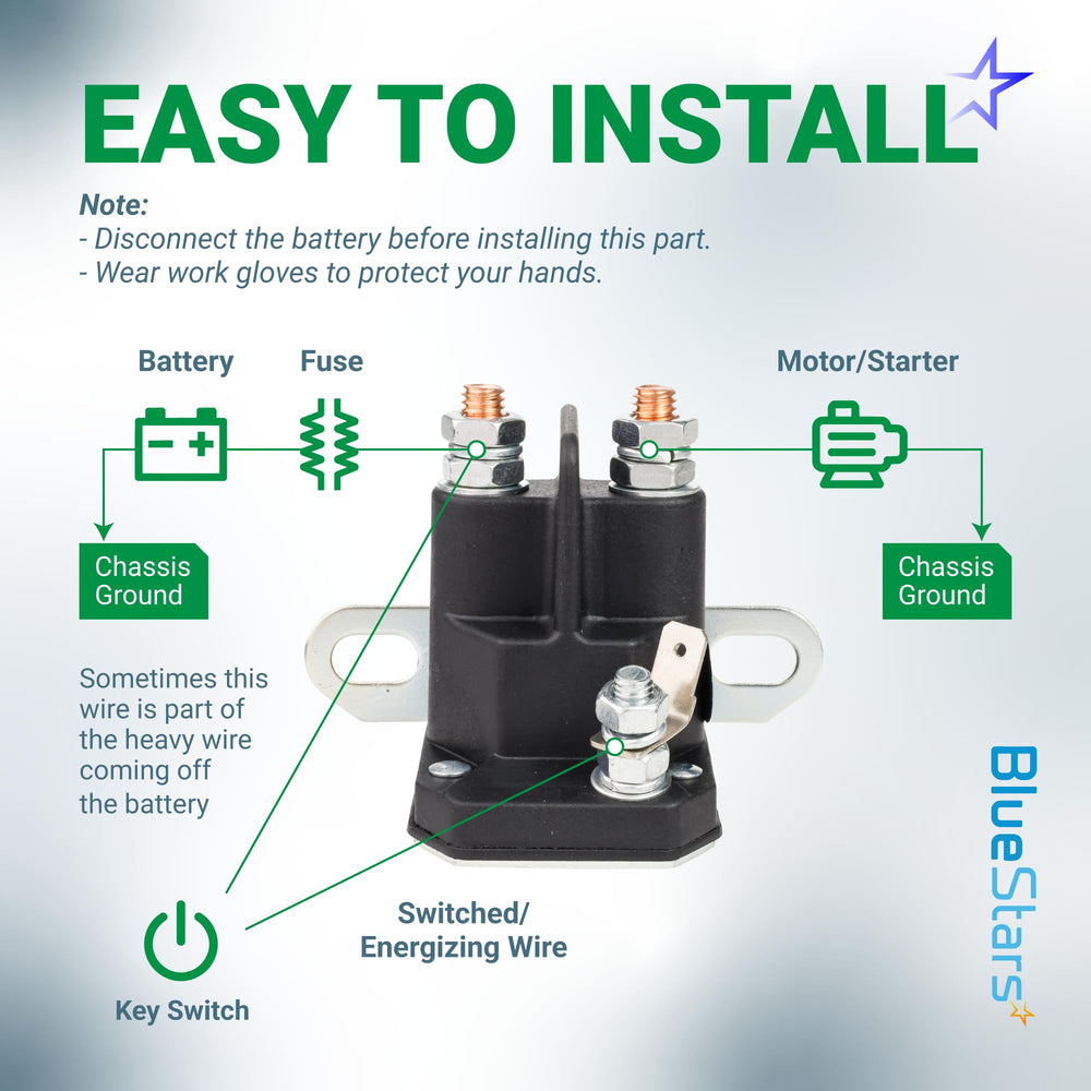 Side view of BlueStars 030817 Starter Solenoid