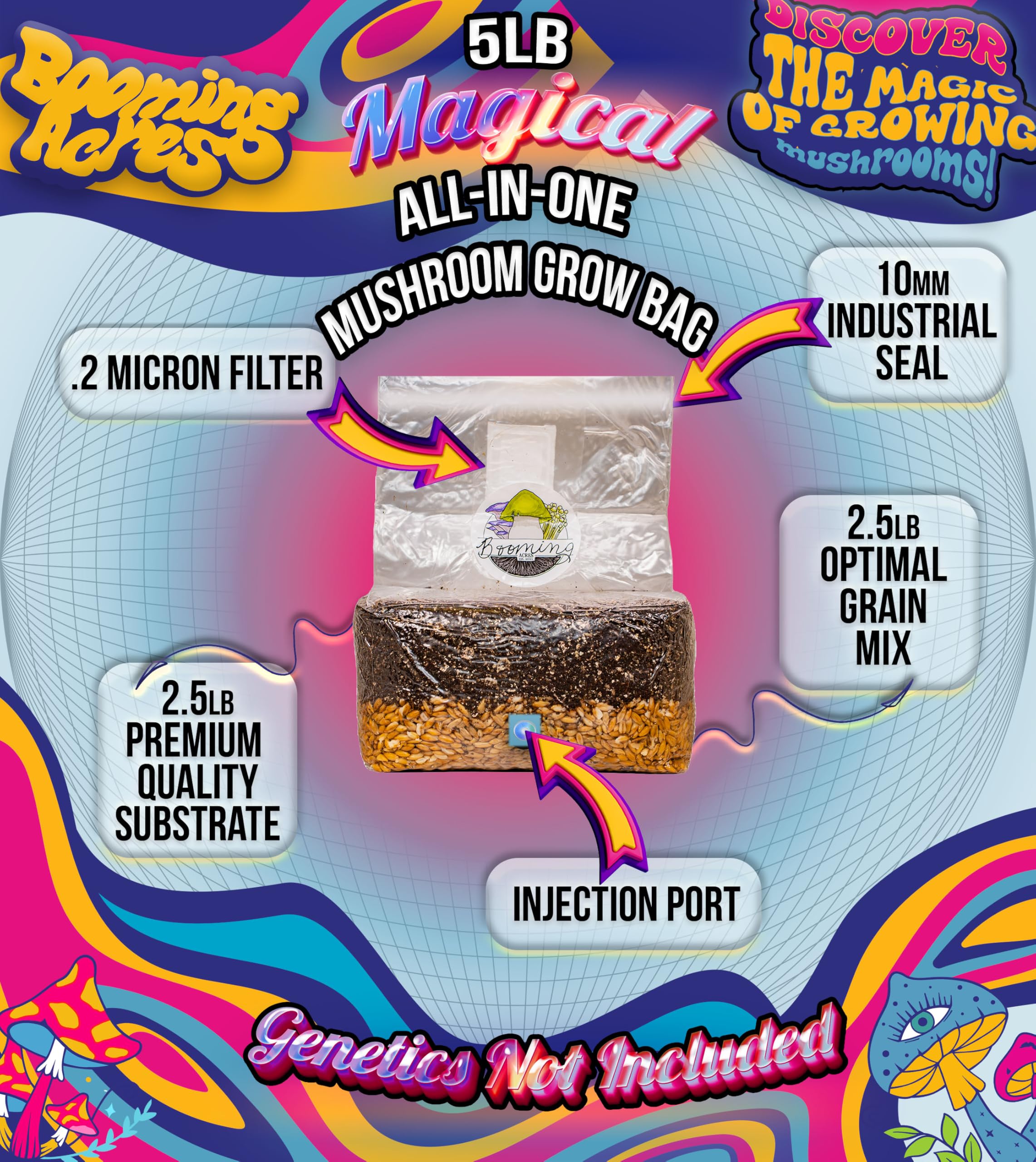 Side view of Booming Acres Mushroom Grow Bag showing multicolor design
