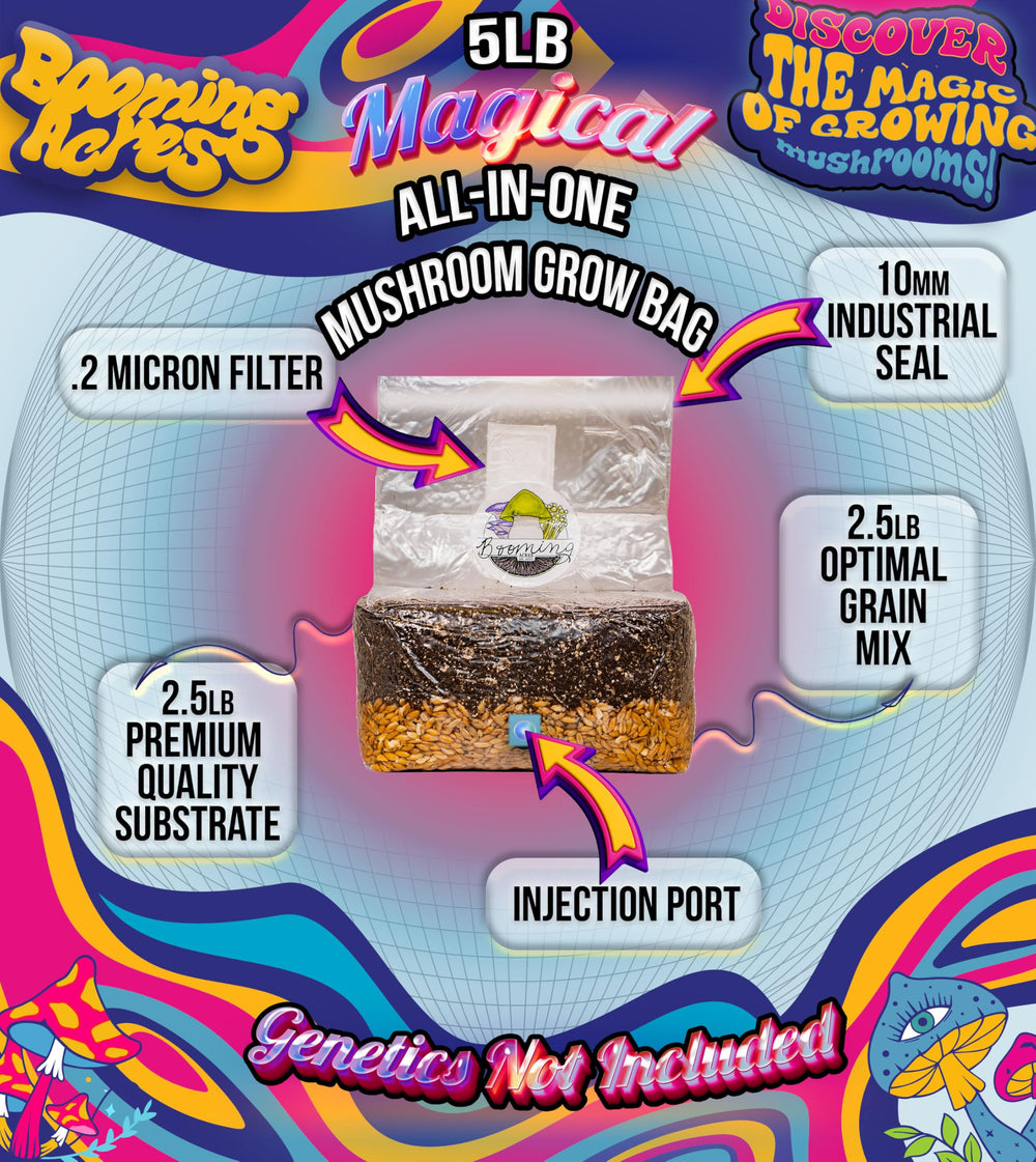 Side view of Booming Acres Mushroom Grow Bag showing multicolor design