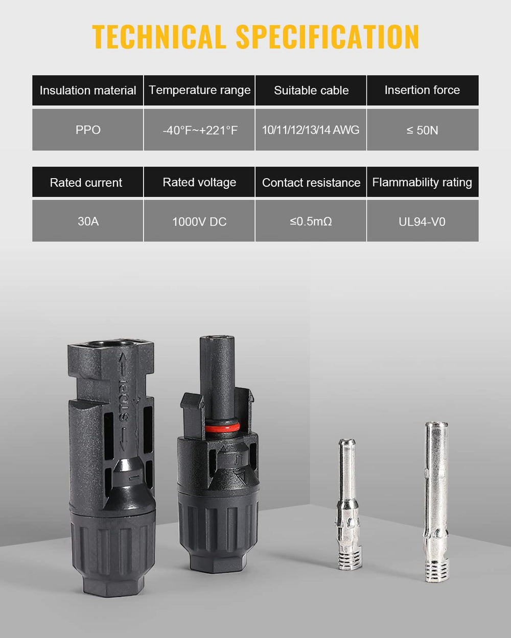 Side view of BougeRV solar connectors, black colour