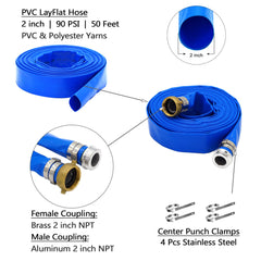 Side view of DAVCO 50 ft Pool Backwash Hose rolled up