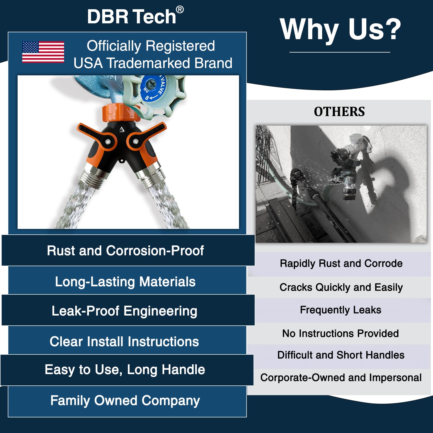 Side view of DBR Tech Hose Splitter showcasing its solid design