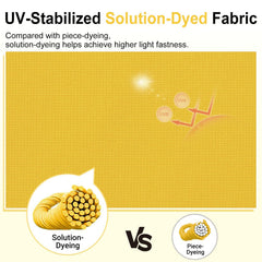 side view of downluxe waterproof outdoor chair cushion