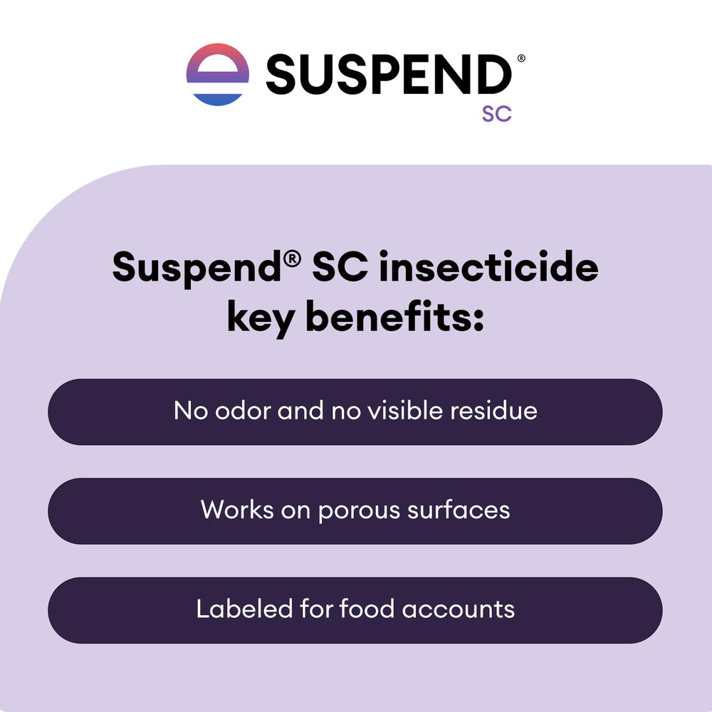 Side view of Envu Suspend SC Insecticide with spray nozzle