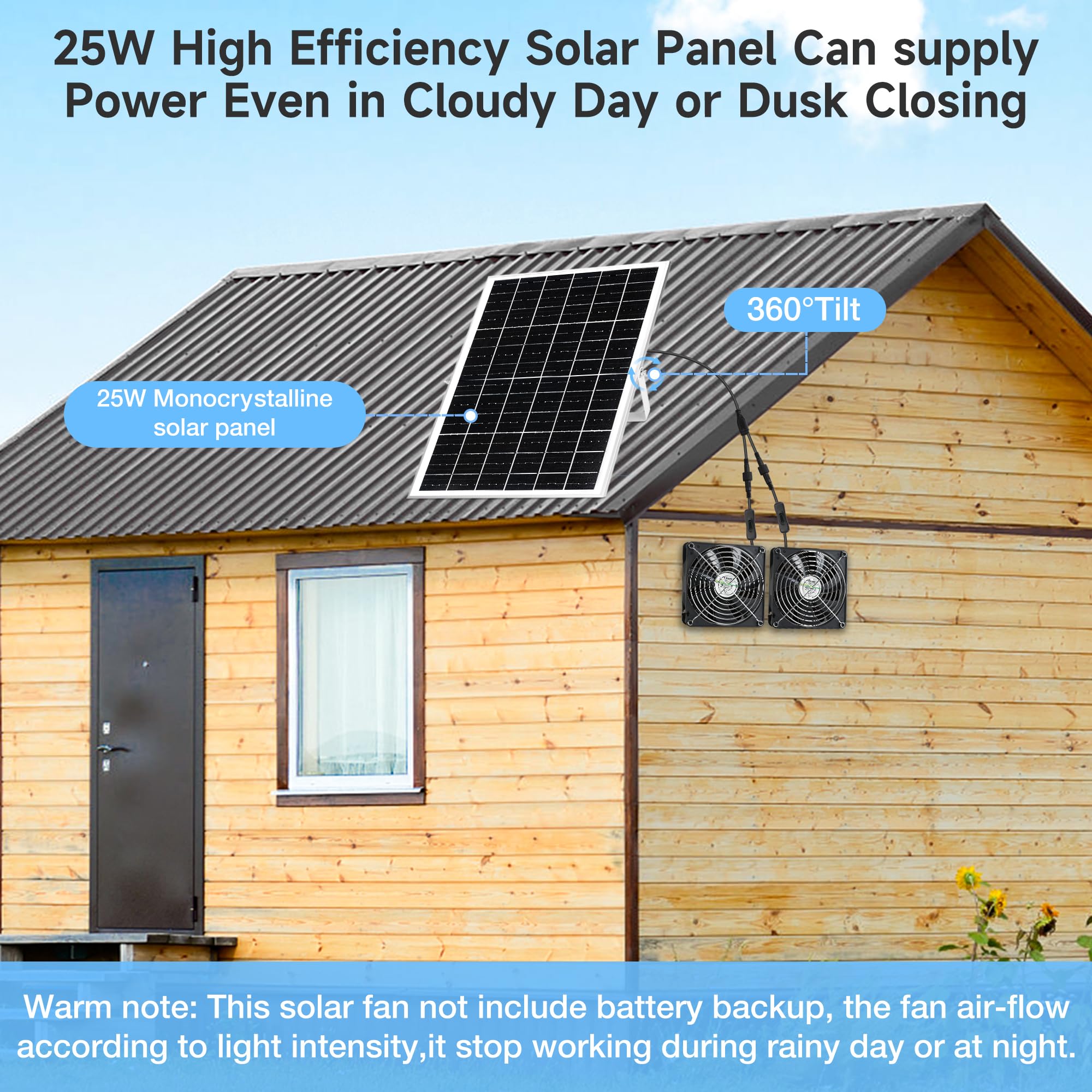 Side view of Fanspex solar panel with mounting bracket