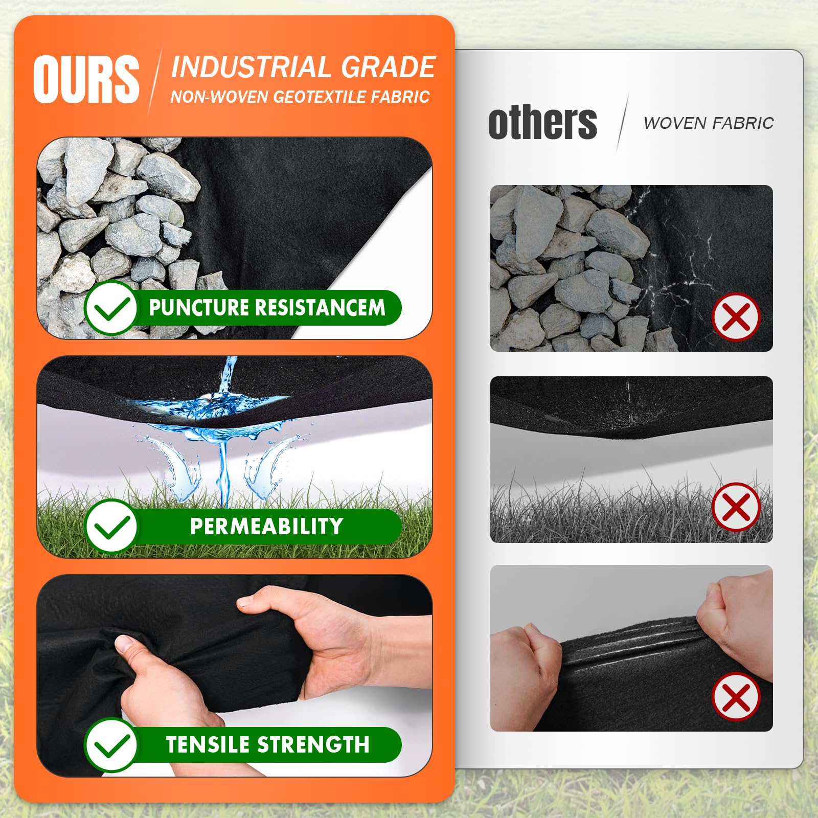 Side view of Fysatrix Geotextile Fabric roll, showing texture