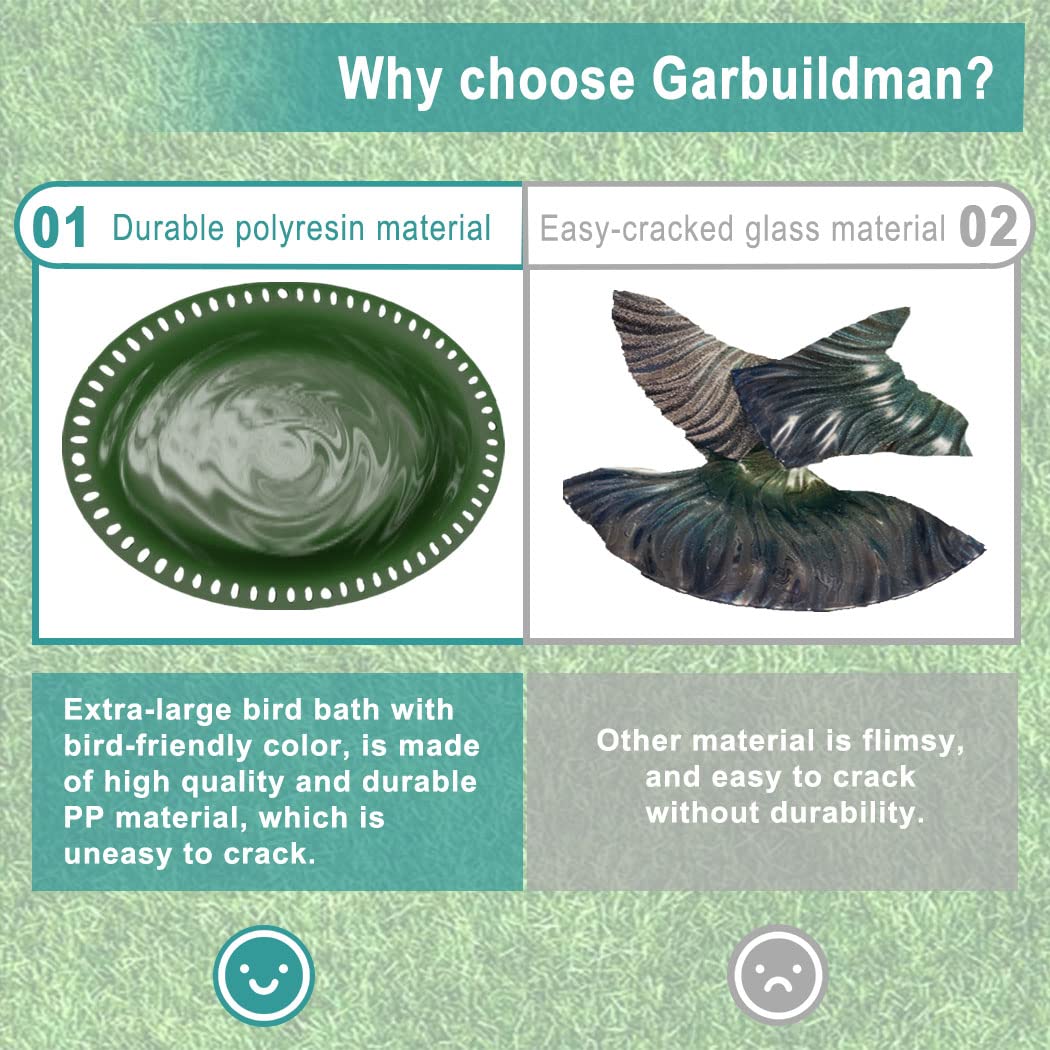Side view of Garbuildman birdbath with feeding tray