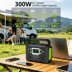 Side view of GENSROCK Portable Power Station with ports