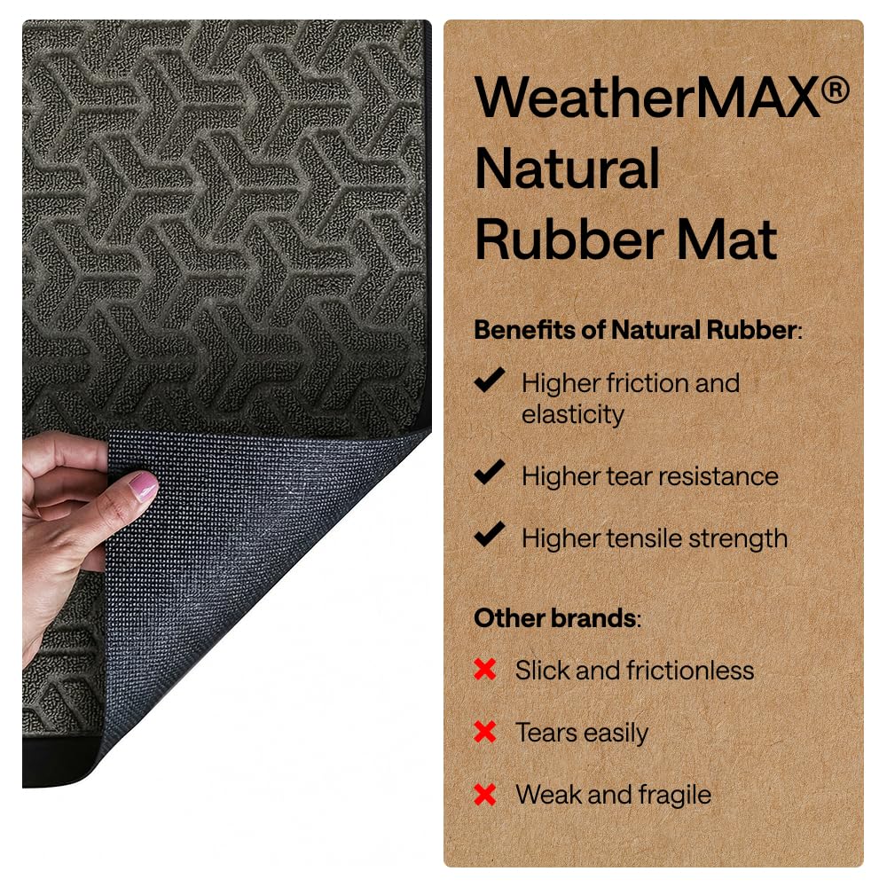 Side view of GORILLA GRIP WeatherMAX Door Mat showing thickness