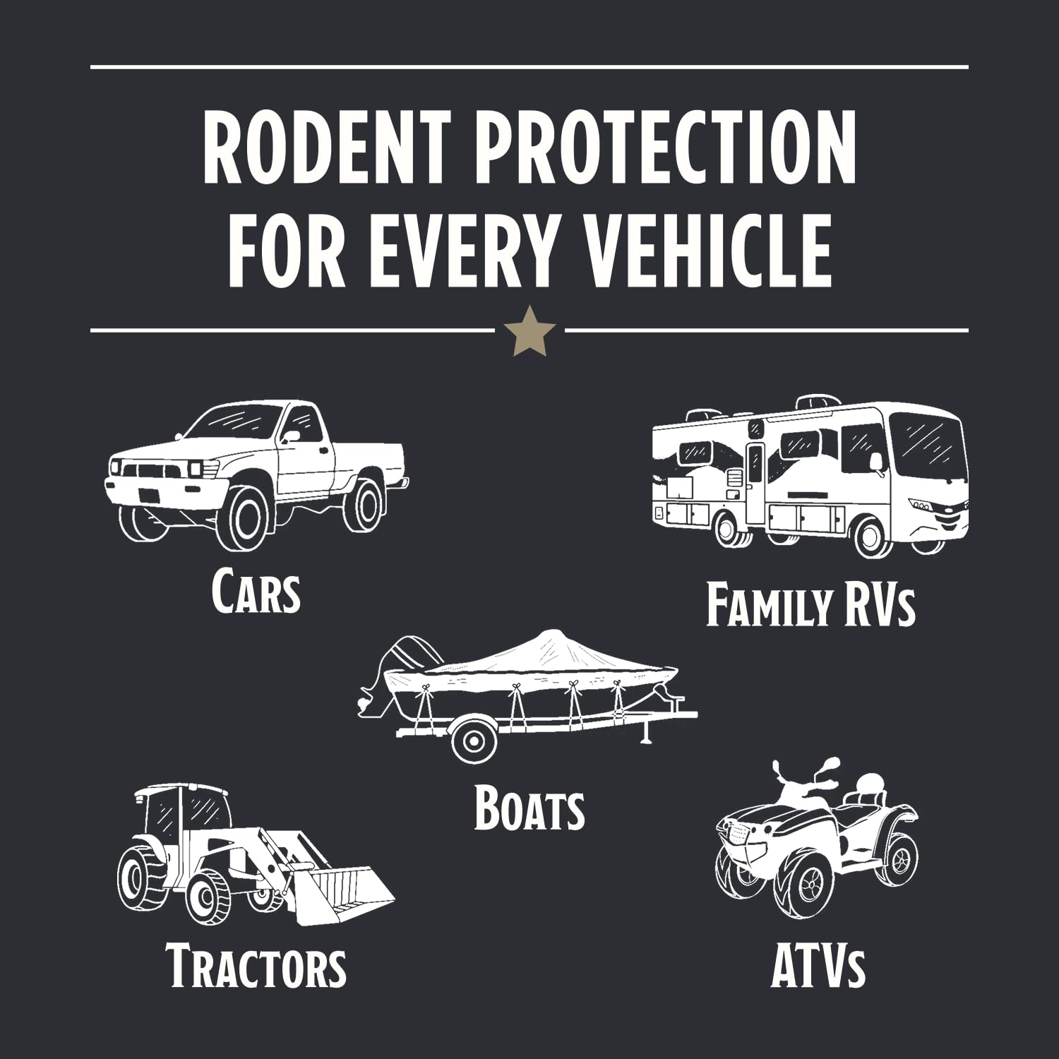 Side view of Grandpa Gus's Rodent Vehicle Repellent Spray 16 Fl Oz