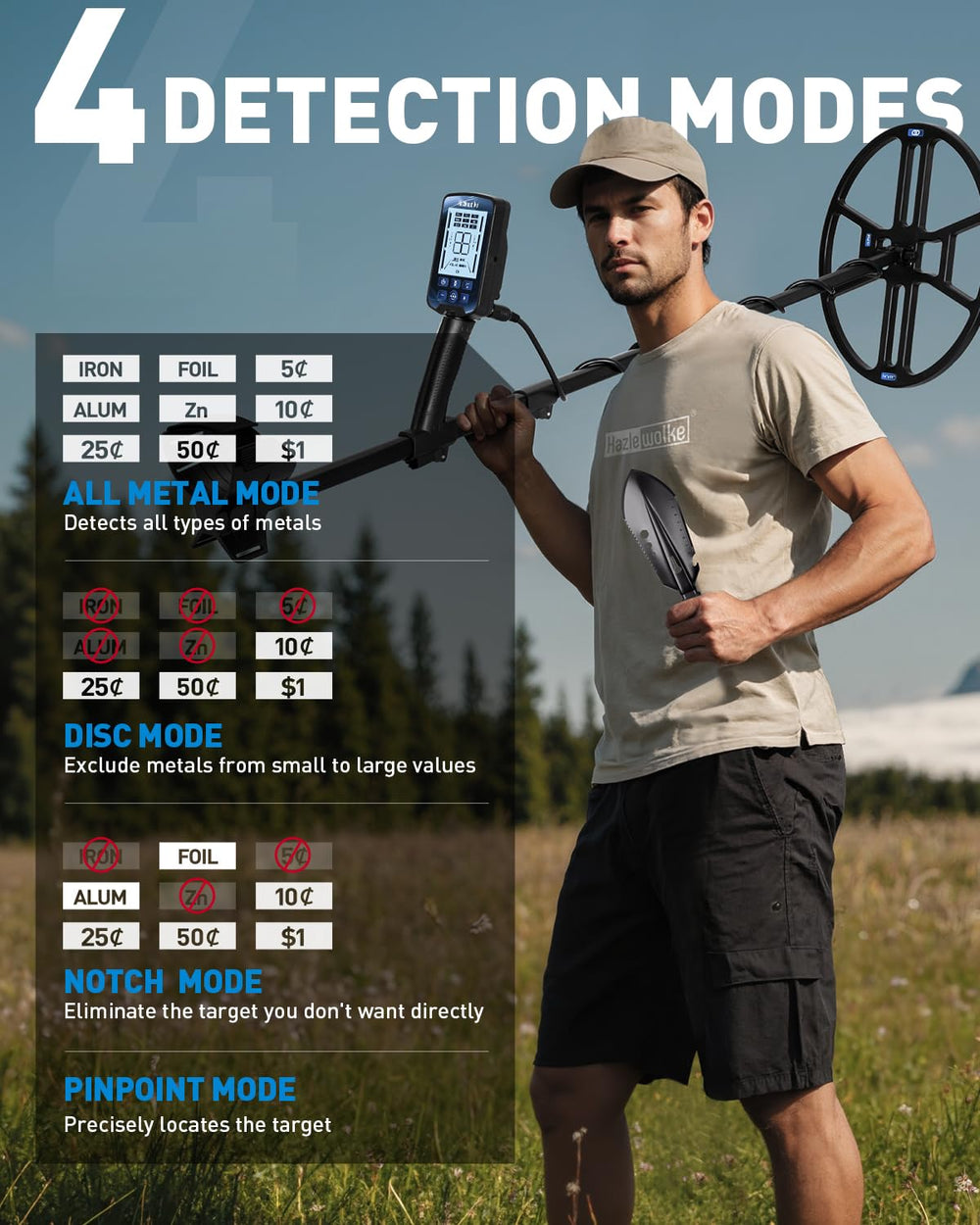 Side view of Hazlewolke metal detector with waterproof coil