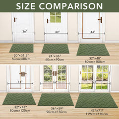 Side view of hicorfe 24"x35" non-slip mat