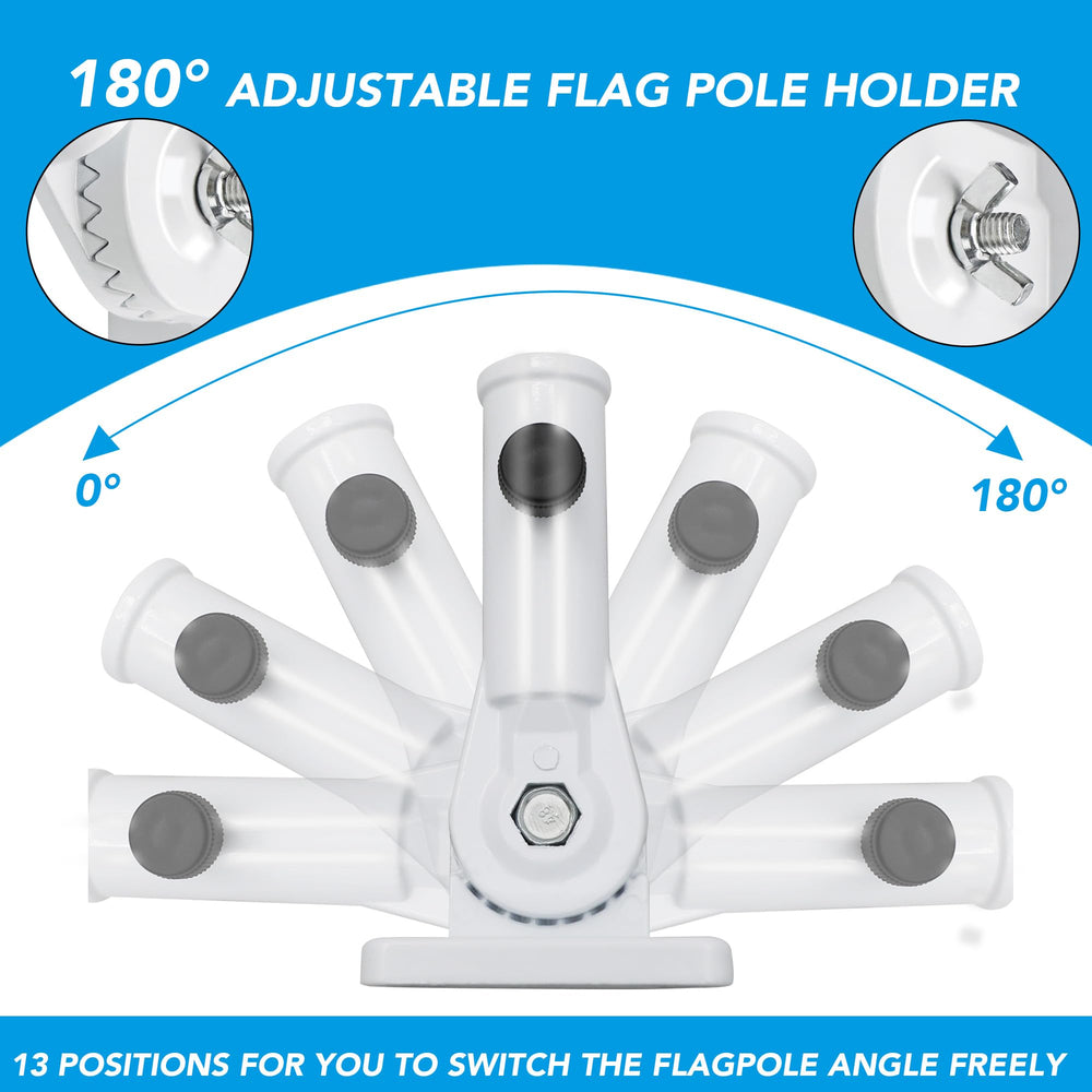 Side view of HOOPLE flag pole holder mounted on a wall