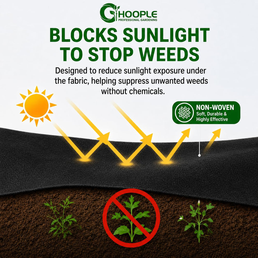 Side view of HOOPLE weed barrier fabric roll
